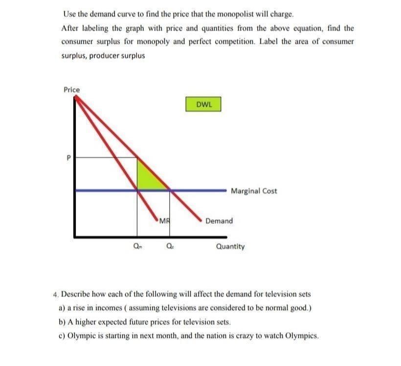 Use The Demand Curve To Find The Price That The Monopolist Will Charge After Labeling The Graph With Price And Quantiti 1