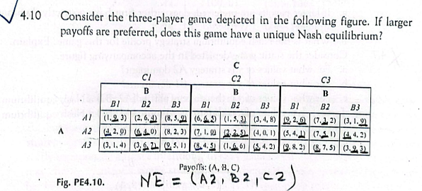 4 10 Consider The Three Player Game Depicted In The Following Figure If Larger Payoffs Are Preferred Does This Game Ha 1