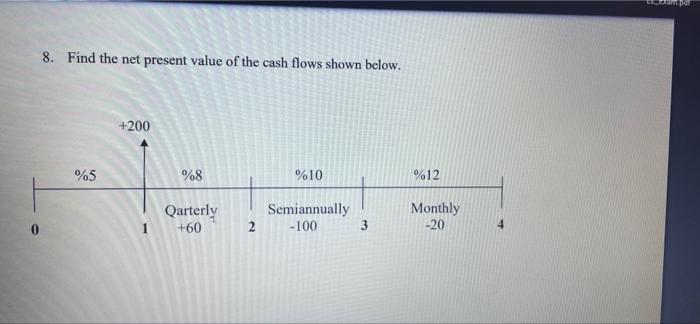 8 Find The Net Present Value Of The Cash Flows Shown Below 200 5 8 10 12 Qarterly 60 Semiannually 100 Monthly 1
