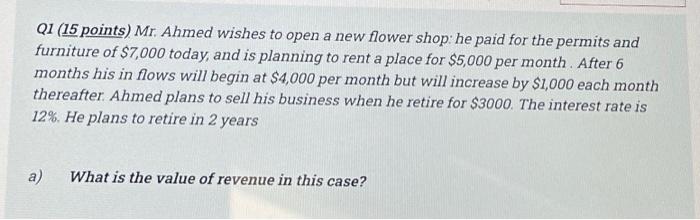Q1 15 Points Mr Ahmed Wishes To Open A New Flower Shop He Paid For The Permits And Furniture Of 7 000 Today And Is 1
