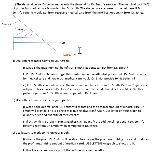 1 The Demand Curve D Below Represents The Demand For Dr Smith S Services The Marginal Cost Mc Of Producing Medica 1