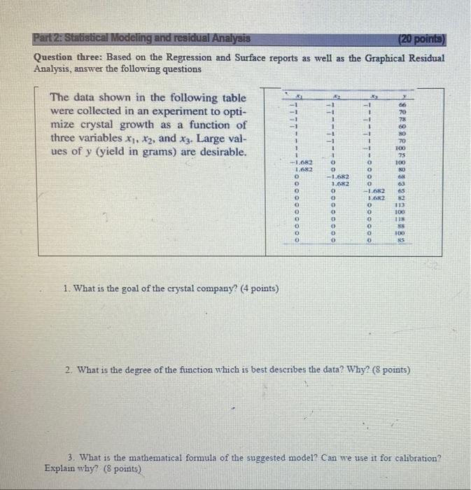 Part 2 Statistical Modeling And Residual Analysis 20 Points Question Three Based On The Regression And Surface Repor 1