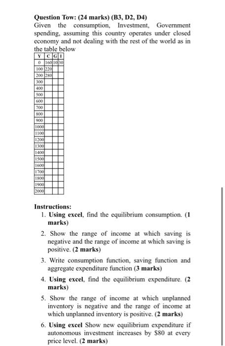 Question Tow 24 Marks B3 D2 D4 Given The Consumption Investment Government Spending Assuming This Country Oper 1