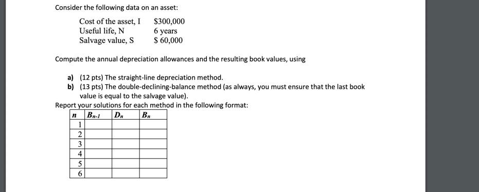 Consider The Following Data On An Asset Cost Of The Asset 1 300 000 Useful Life N 6 Years Salvage Value S 60 000 1