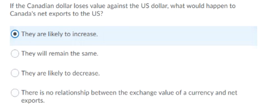 If The Canadian Dollar Loses Value Against The Us Dollar What Would Happen To Canada S Net Exports To The Us They Are 1