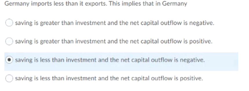 Germany Imports Less Than It Exports This Implies That In Germany Saving Is Greater Than Investment And The Net Capital 1