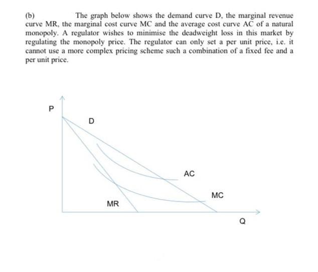 B The Graph Below Shows The Demand Curve D The Marginal Revenue Curve Mr The Marginal Cost Curve Mc And The Average 1