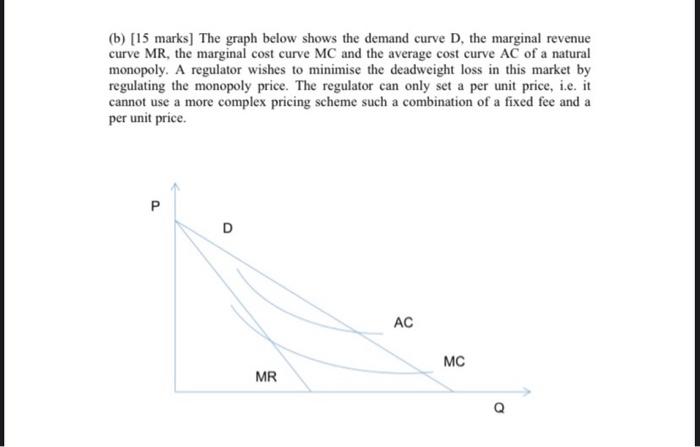 B 15 Marks The Graph Below Shows The Demand Curve D The Marginal Revenue Curve Mr The Marginal Cost Curve Mc And T 1
