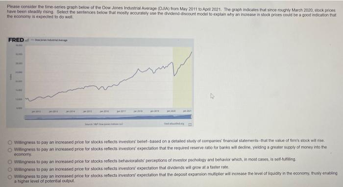 Please Consider The Time Series Graph Below Of The Dow Jones Industrial Average Djia From May 2011 To Apel 2021 The G 1
