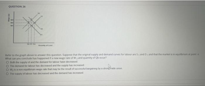 Question 9 The Product Is A Normal Product Price Love D2 01 03 02 Quantity Refer To The Graph Above To Answer This Ques 2