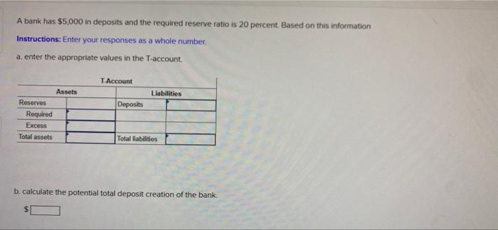 A Bank Has 5 000 In Deposits And The Required Reserve Ratio Is 20 Percent Based On This Information Instructions Ente 1