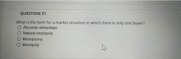 What Is Average Revenue O The Price Multiplied By The Quantity Sold O It Is Equal To The Price In Perfectly Competitiv 4