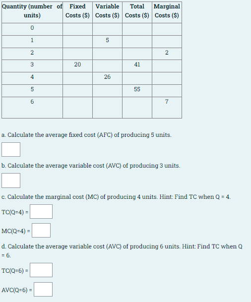 Quantity Number Of Fixed Variable Total Marginal Units Costs Costs Costs Costs 0 1 5 2 2 3 20 41 4 26 1