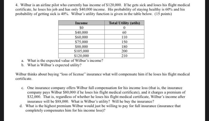 0 4 Wilbur Is An Airline Pilot Who Currently Has Income Of 120 000 If He Gets Sick And Loses His Flight Medical Certi 1