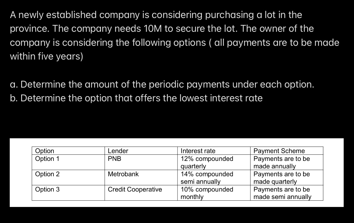 A Newly Established Company Is Considering Purchasing A Lot In The Province The Company Needs 10m To Secure The Lot Th 1