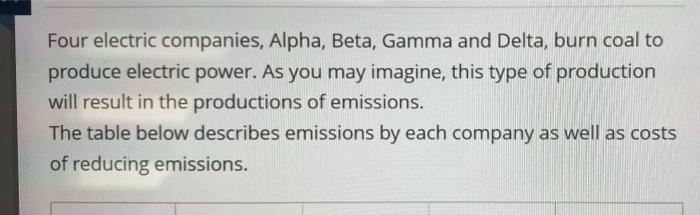 Four Electric Companies Alpha Beta Gamma And Delta Burn Coal To Produce Electric Power As You May Imagine This Typ 1