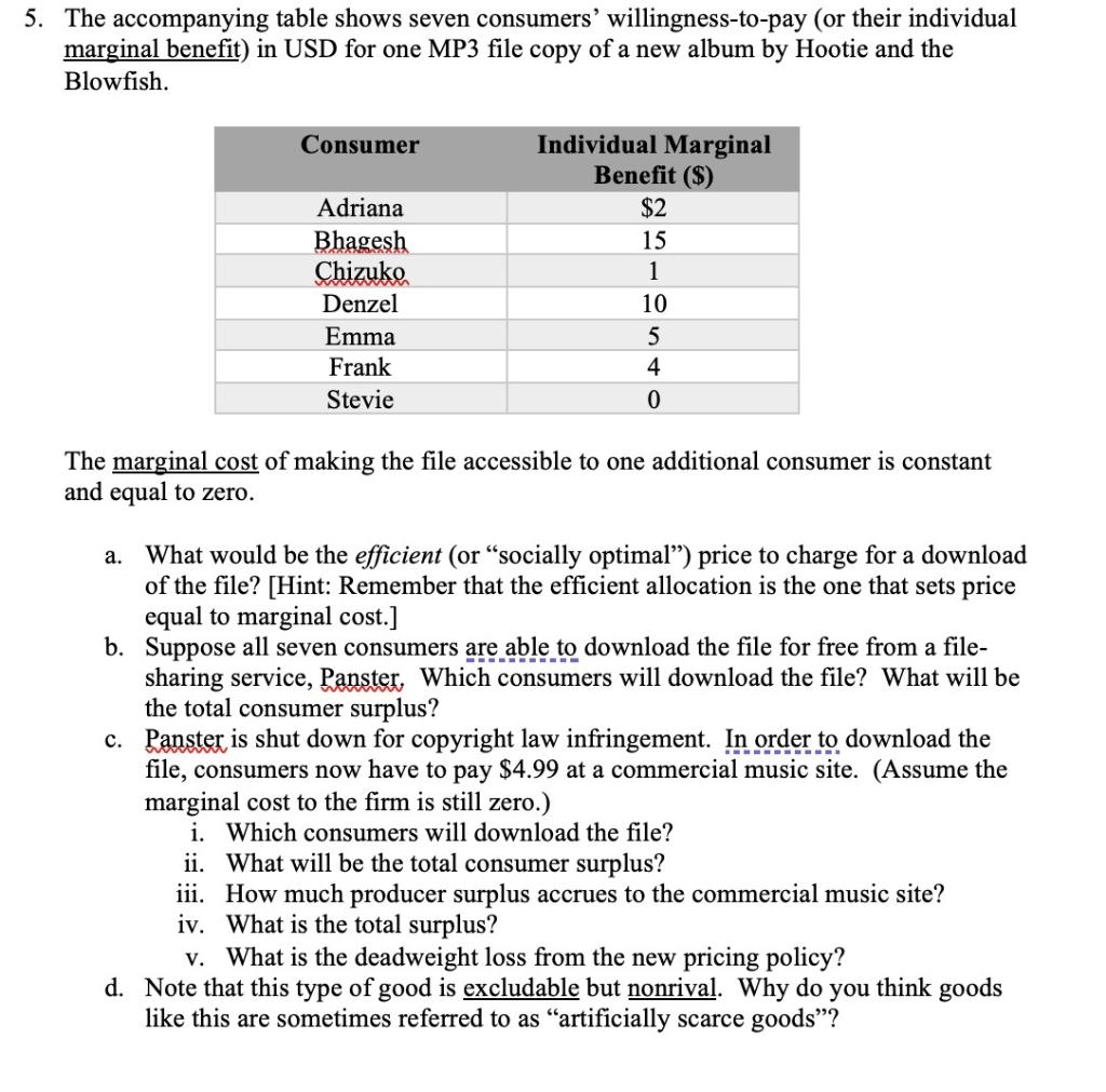 5 The Accompanying Table Shows Seven Consumers Willingness To Pay Or Their Individual Marginal Benefit In Usd For On 1