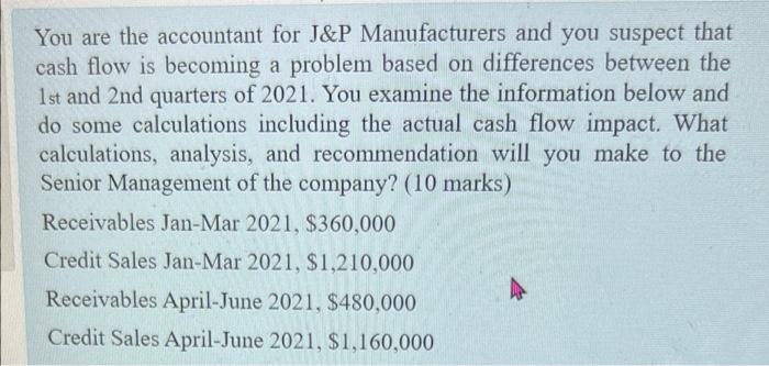 You Are The Accountant For J P Manufacturers And You Suspect That Cash Flow Is Becoming A Problem Based On Differences B 1