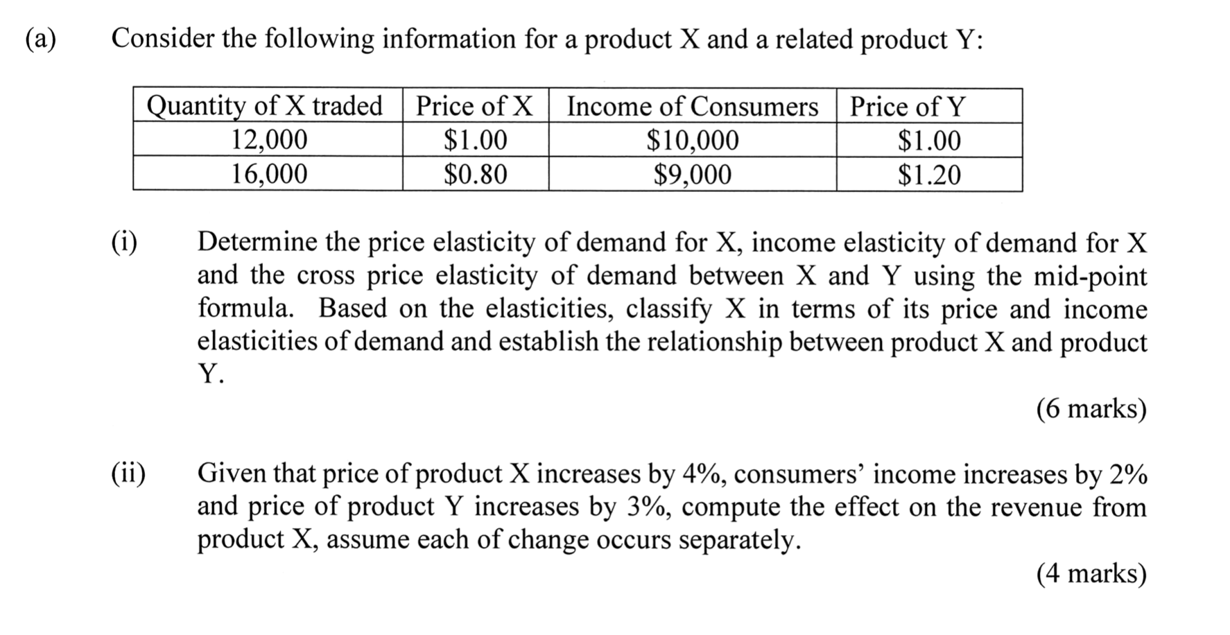 A Consider The Following Information For A Product X And A Related Product Y Quantity Of X Traded Price Of X Income O 1