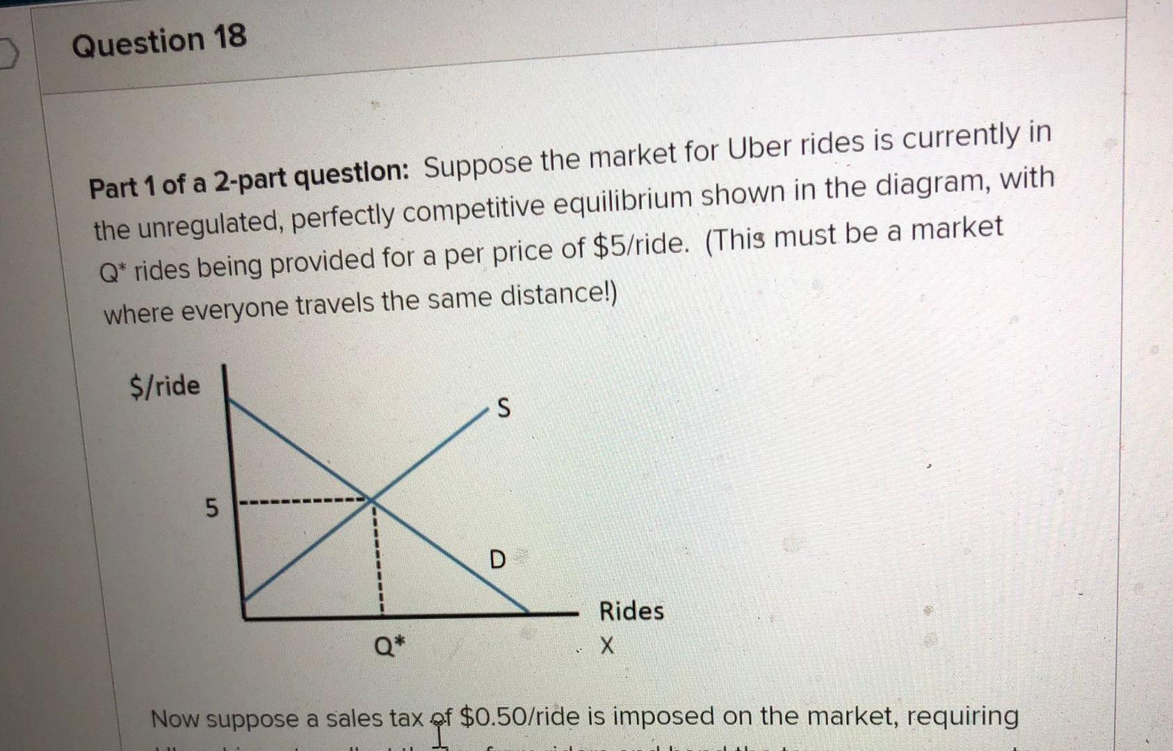 Question 18 Part 1 Of A 2 Part Question Suppose The Market For Uber Rides Is Currently In The Unregulated Perfectly Co 1