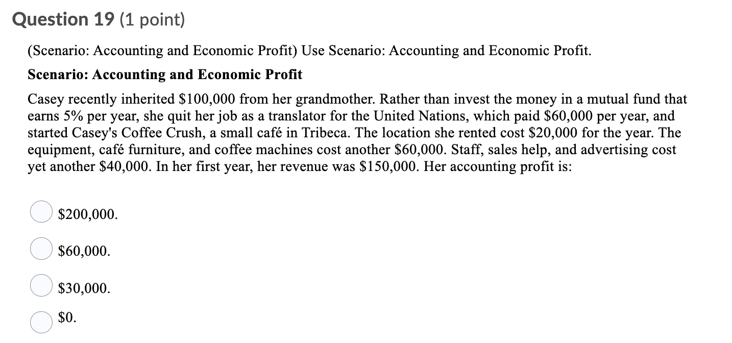 Question 19 1 Point Scenario Accounting And Economic Profit Use Scenario Accounting And Economic Profit Scenario 1