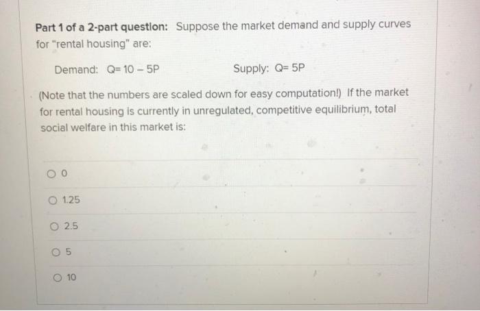 Part 1 Of A 2 Part Question Suppose The Market Demand And Supply Curves For Rental Housing Are Demand Q 10 5p Sup 1
