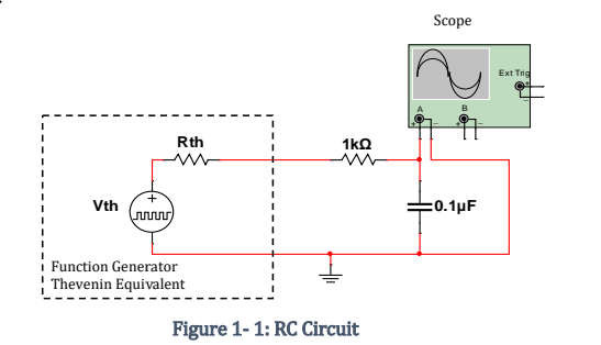 1 For The Circuit Of Figure 1 1 Assume The Output Resistance Of The Function Generator Is 6001 Calculate The Time Co 3