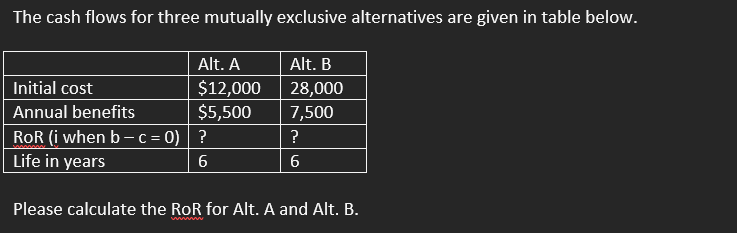 Using Excel Show How To Solve The Following 1
