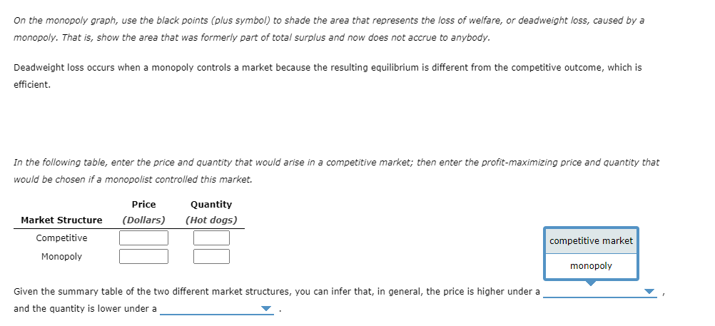 Consider The Daily Market For Hot Dogs In A Small City Suppose That This Market Is In Long Run Competitive Equilibrium 5