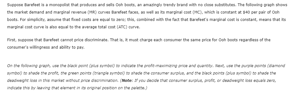 Suppose Barefeet Is A Monopolist That Produces And Sells Ooh Boots An Amazingly Trendy Brand With No Close Substitutes 1