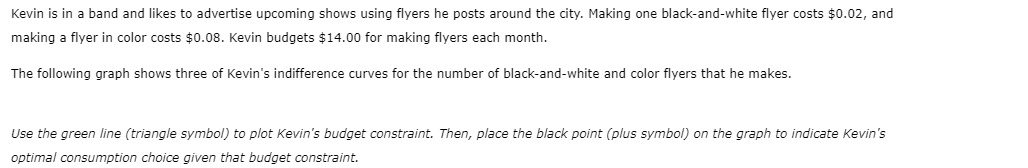 Kevin Is In A Band And Likes To Advertise Upcoming Shows Using Flyers He Posts Around The City Making One Black And Whi 1