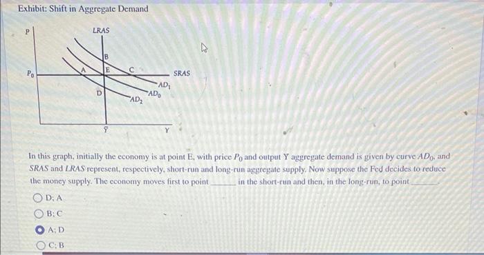 Exhibit Shift In Aggregate Demand P Lras B M E C Po Sras Ad Ad Tad Y In This Graph Initially The Economy Is At Poin 1