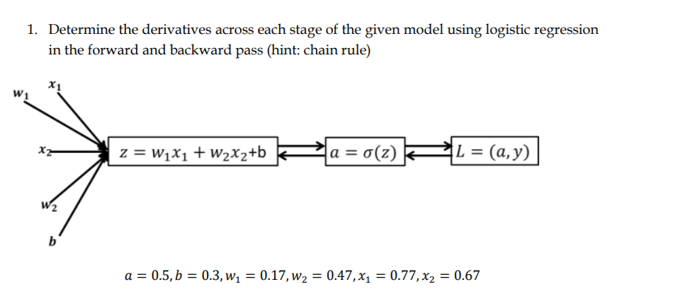 1 Determine The Derivatives Across Each Stage Of The Given Model Using Logistic Regression In The Forward And Backward 1
