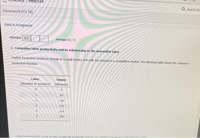 Mindtap Homework Ch 18 Search The Back To Assignment Attempts 05 Average 0 513 1 Computing Labor Productivity And Its 1