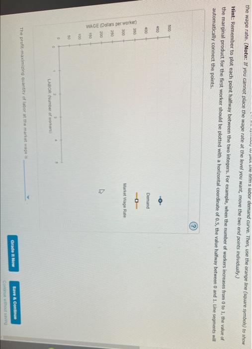 Attempts Average 3 2 Graphing Demand For Labor And Computing The Optimal Quantity A Company Operates In A Competitive M 2