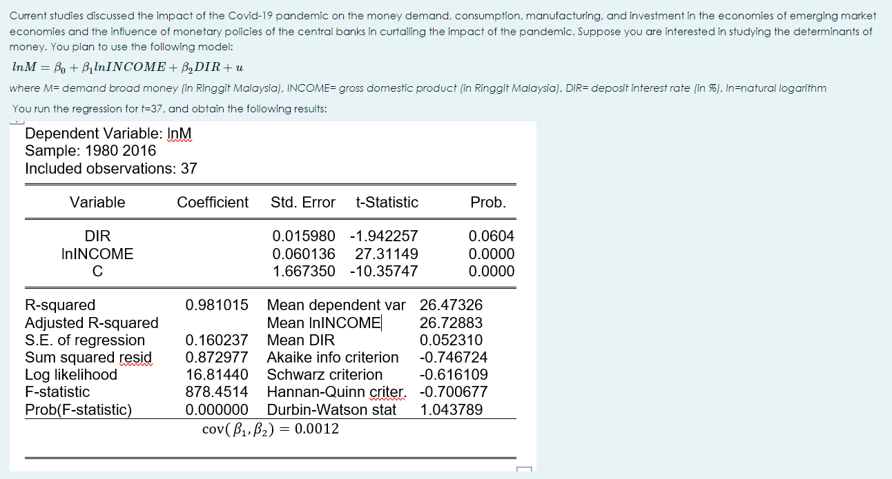 Current Studies Discussed The Impact Of The Covid 19 Pandemic On The Money Demand Consumption Manufacturing And Inves 1