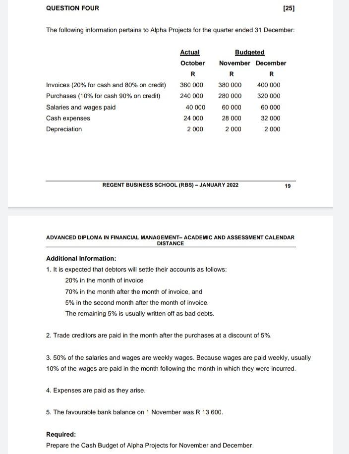 Question Four 25 The Following Information Pertains To Alpha Projects For The Quarter Ended 31 December Invoices 20 1
