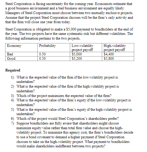 Steel Corporation Is Facing Uncertainty For The Coming Year Economists Estimate That A Good Business Environment And A 1