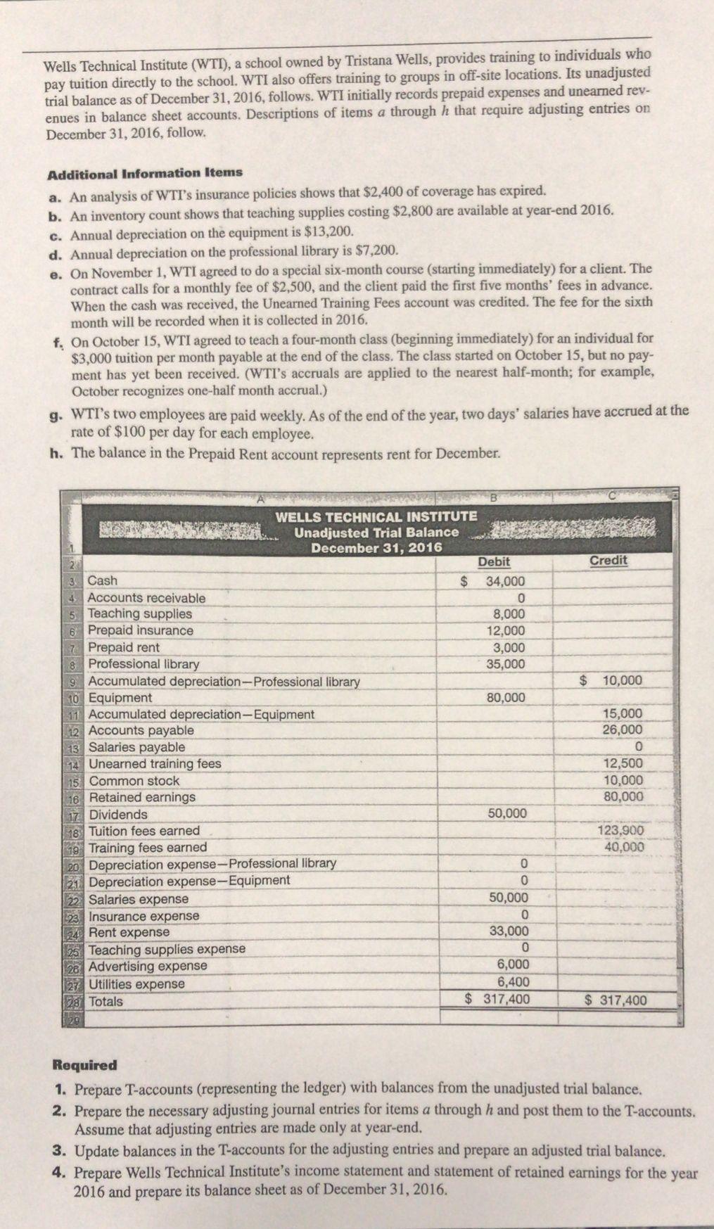Wells Technical Institute Wti A School Owned By Tristana Wells Provides Training To Individuals Who Pay Tuition Dire 1