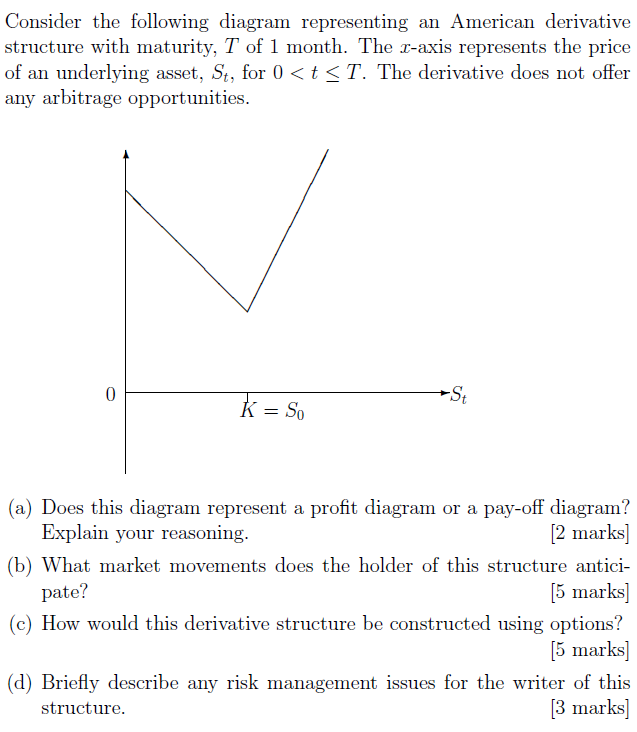 Pls Help With This Assignment Asap Full Solution For A B C D Tq 1