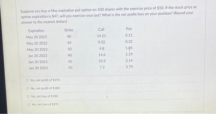 Suppose You Buy A May Expiration Put Option On 100 Shares With The Exercise Price Of 50 If The Stock Price At Option E 1