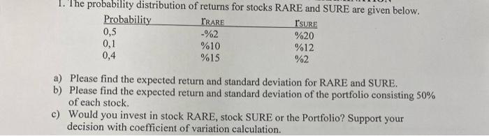 1 The Probability Distribution Of Returns For Stocks Rare And Sure Are Given Below Probability Trare Isure 0 5 2 20 1