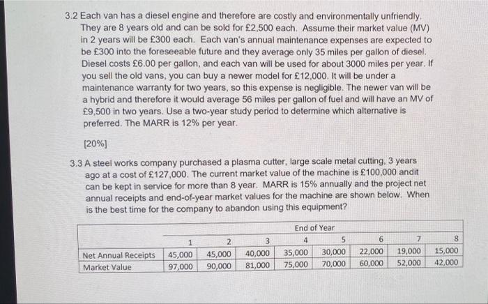 3 2 Each Van Has A Diesel Engine And Therefore Are Costly And Environmentally Unfriendly They Are 8 Years Old And Can Be 1