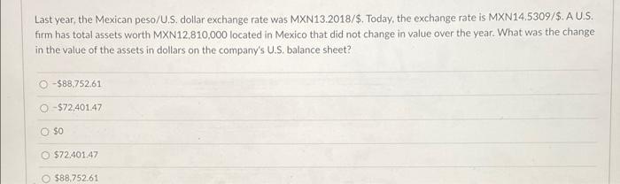 Last Year The Mexican Peso U S Dollar Exchange Rate Was Mxn13 2018 Today The Exchange Rate Is Mxn14 5309 A U S 1