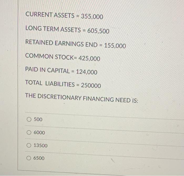 Current Assets 355 000 Long Term Assets 605 500 Retained Earnings End 155 000 Common Stock 425 000 Paid In Capita 1