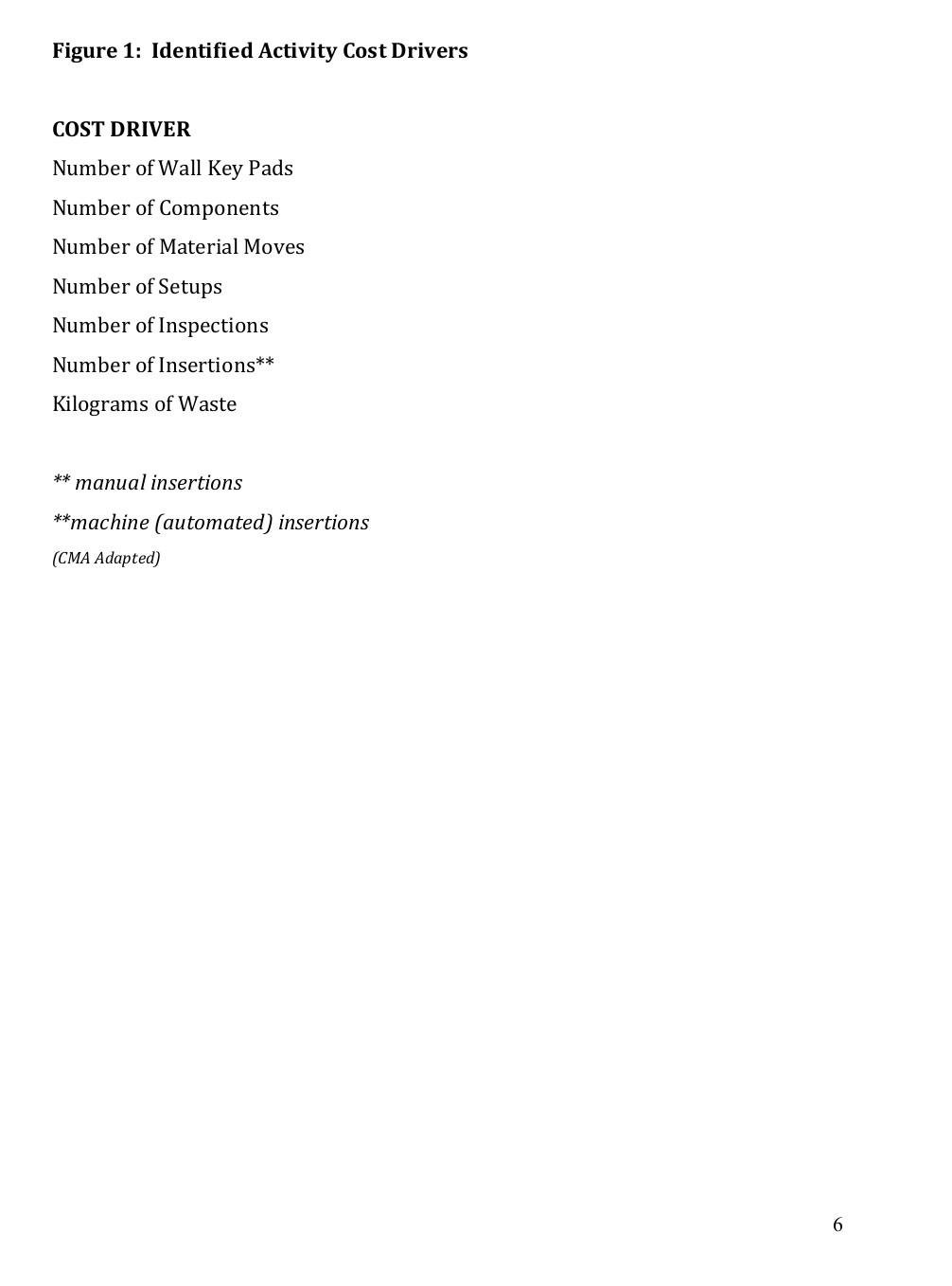 Case Details Wirebuzz Ltd Has Been Operating In The Competitive Electronics Industry For Over Twenty Years The Company 5