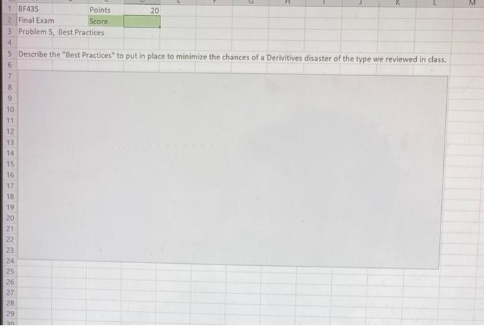 H 1 Bf435 Points 20 2 Final Exam Score 3 Problem 5 Best Practices 4 5 Describe The Best Practices To Put In Place To 1