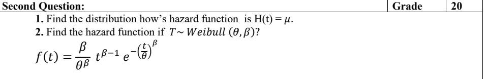 Grade 20 Second Question 1 Find The Distribution How S Hazard Function Is H T U 2 Find The Hazard Function If T W 1