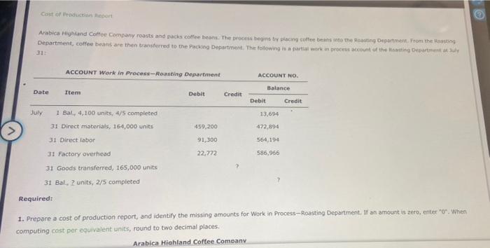 Cost Of Production Arabica Highland Coffee Company Roasts And Packs Coffee Beans The Process Begin By Coffee Beans To T 1