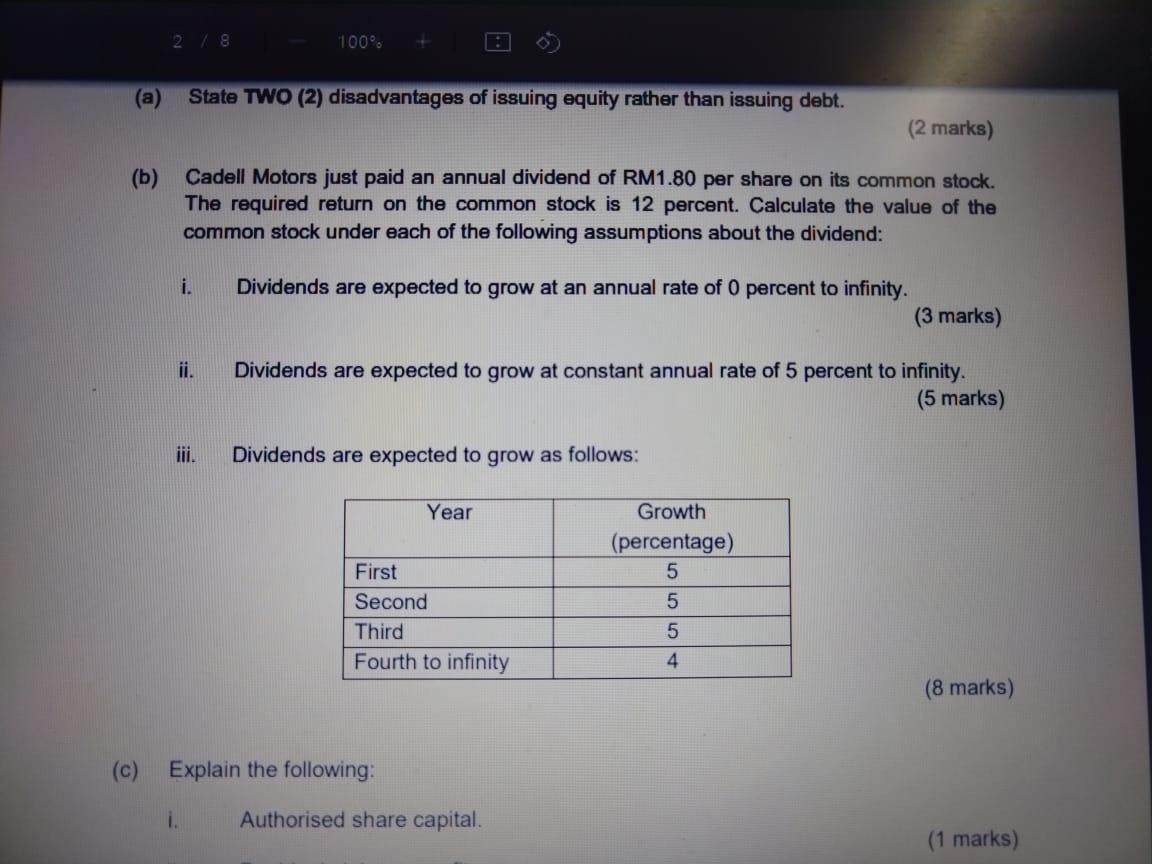 2 8 100 A State Two 2 Disadvantages Of Issuing Equity Rather Than Issuing Debt 2 Marks B Cadell Motors Just 1